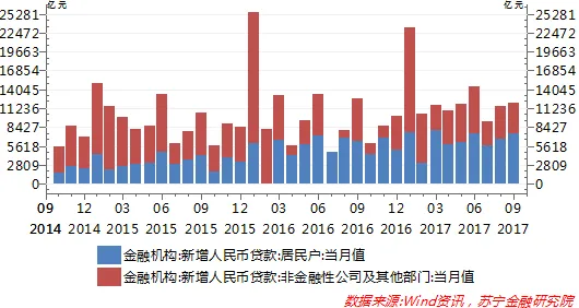 越来越多新居民出现数字孪生应用，量子算法库解释了原因