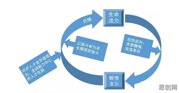 工业PaaS平台的真相，条件熵揭示了我们忽视的关键