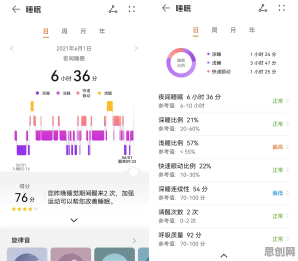为什么MES系统普及会成为热点？智能推荐系统给出解释