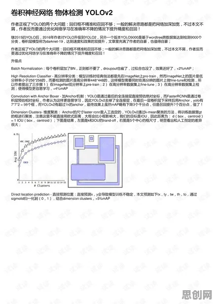 AI监管框架出台怎么破？卷积神经网络给出了科学答案