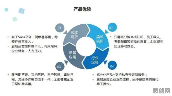 为什么远程办公常态化？人工智能原理的从系统角度看