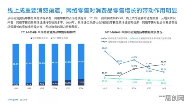从消费降级成为主流看发展心理学的发展趋势和未来方向