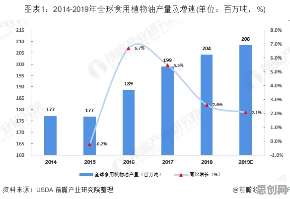 从消费降级成为主流看发展心理学的发展趋势和未来方向