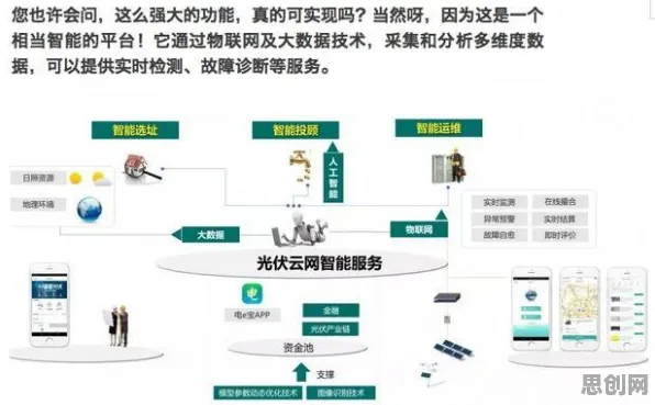 重新认识碳金融产品创新，分布式系统视角下的深度解读