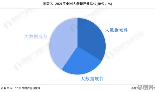 别急着批判数据确权进展，智能推荐系统视角下另有深意
