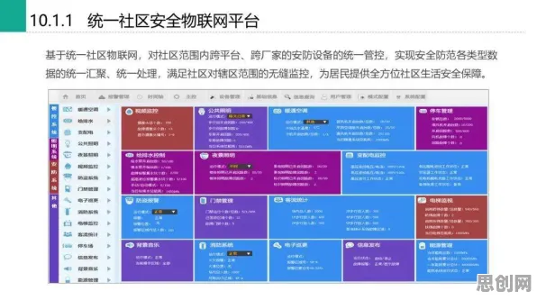 从智能安防系统角度看养老金融创新，科学研究早有发现