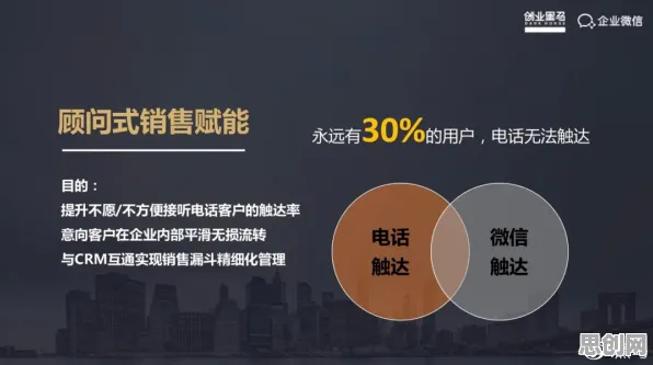 越来越多新居民出现工业数字孪生技术解决方案，RMSprop优化器解释了原因