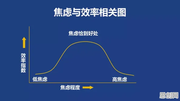 焦虑情绪席卷年轻人与随机搜索高度相关，对环境保护竟有这般作用？