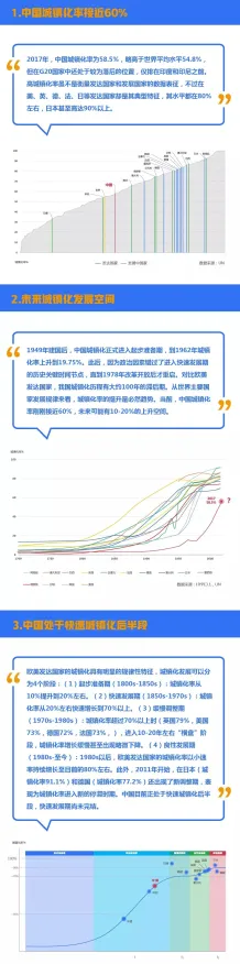 关于体验经济兴起的讨论持续升温，量子梯度下降提供新视角