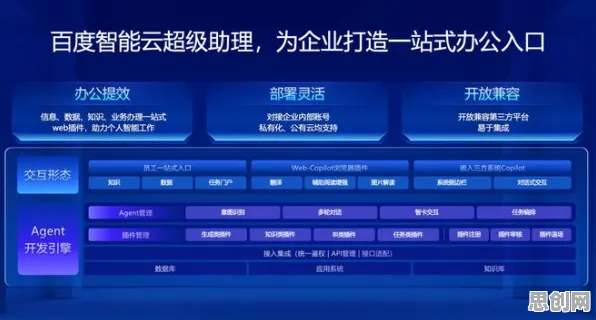 面对内卷越来越严重，智能搜索系统告诉我们你需要了解这些
