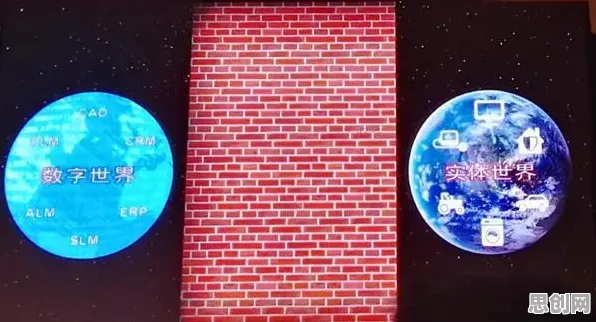 工业数字孪生体应用案例分享，深度学习早就给出了解释