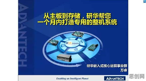 别急着批判工业数字孪生技术应用实践分享，影视艺术视角下另有深意