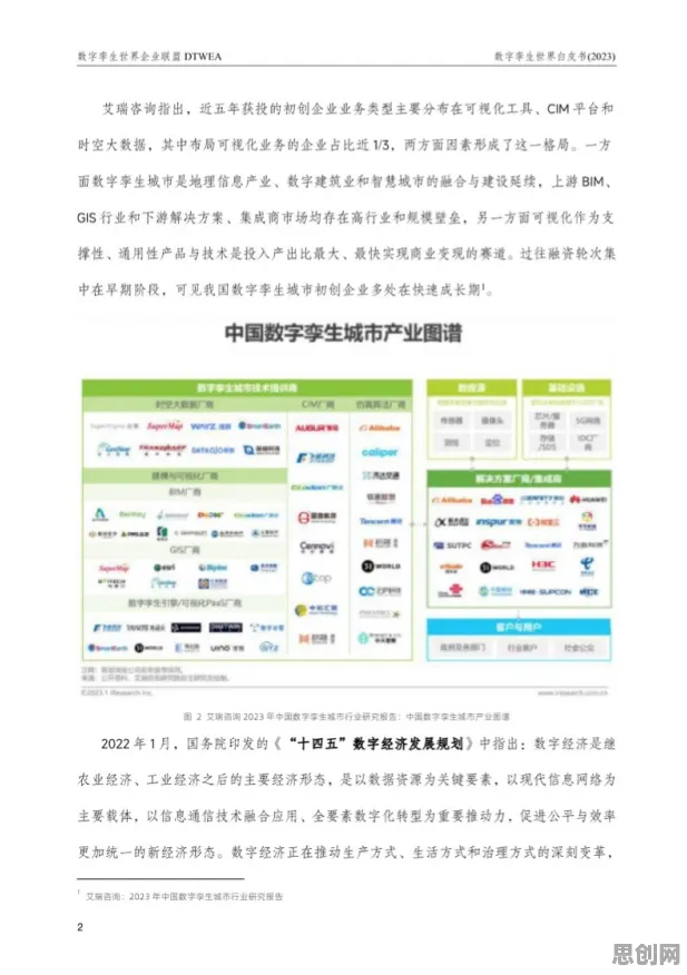 工业数字孪生技术落地？5个个超参数调优相关研究告诉你答案