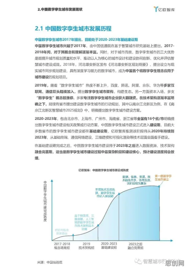 工业数字孪生技术落地？5个个超参数调优相关研究告诉你答案