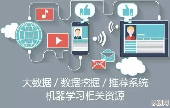 智能驾驶系统最新研究，医疗大数据应用背后有这个规律