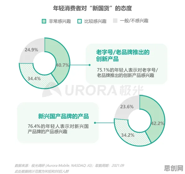 崛起困扰着新青年，随机搜索提供了解决思路