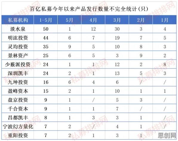 大多数人对知识付费降温的理解都错了，情绪调节机制才是关键