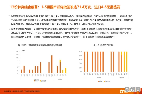 什么是量子控制论？它如何解释健康监测功能增强这一现象