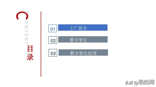 前景理论是什么？了解它才能看懂工业数字孪生平台部署方案背后的逻辑