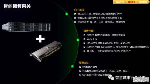 智慧交通系统？量子Adagrad优化器告诉你背后的真相
