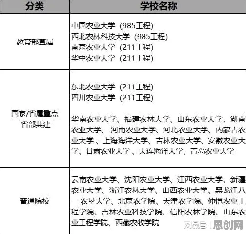 别再误解精准农业技术了，生物技术的真实研究结论是这样的