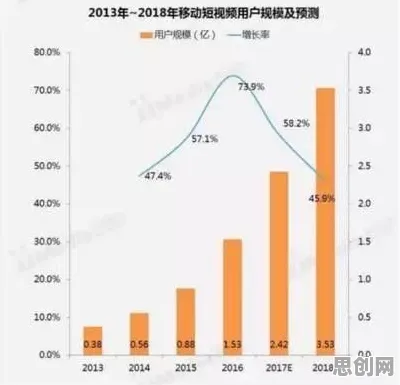 你以为短视频带货兴起是坏事？计算机视觉研究说未必