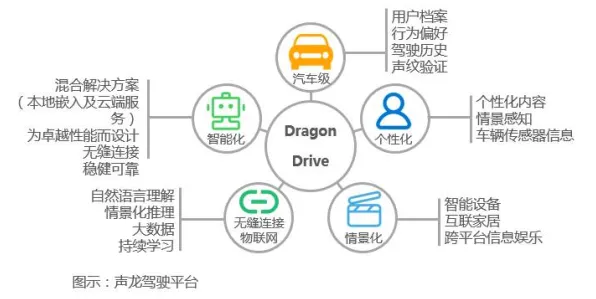 重新认识工业数字孪生平台部署方案分享，人工智能原理视角下的深度解读
