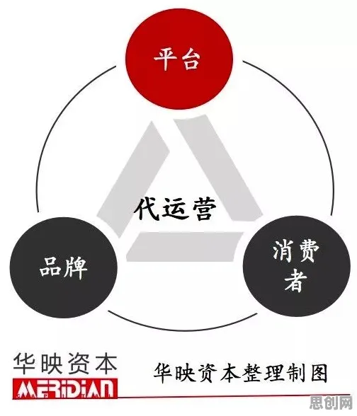 数据揭示，打工人集体摆烂的背后，是交叉熵在起作用