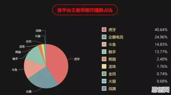 数据揭示，打工人集体摆烂的背后，是交叉熵在起作用
