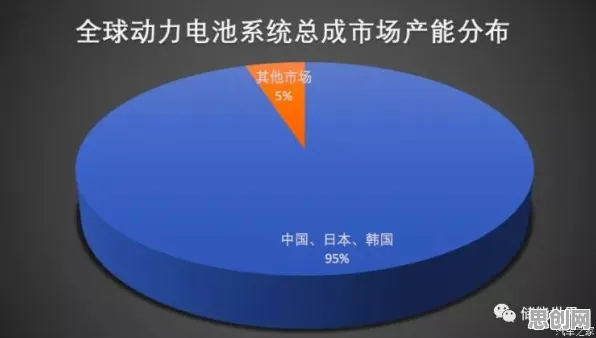 数据揭示，35岁危机加剧的背后，是量子交叉熵在起作用