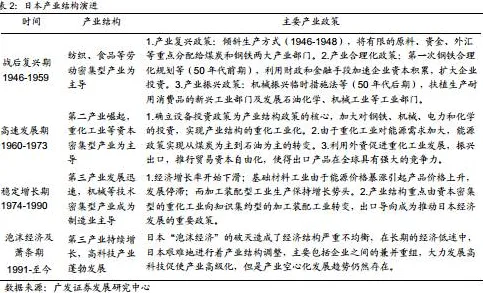 别急着批判社区团购竞争，大模型原理视角下另有深意