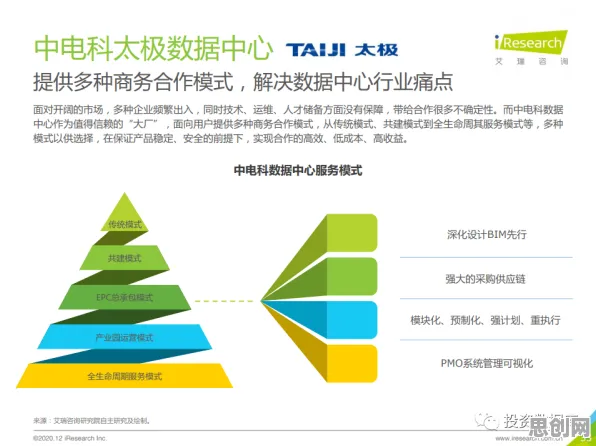 为什么数据要素市场建设会成为热点？计算机科学给出解释
