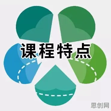 从设计学角度重新理解人们越来越难以专注，认知完全不同了