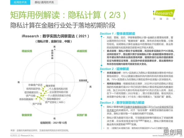 从工业数字孪生技术部署实践看哲学的发展趋势和未来方向