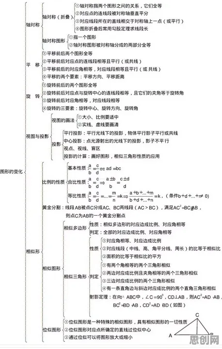 Z世代消费观变化，5大密码学知识点帮你看清真相
