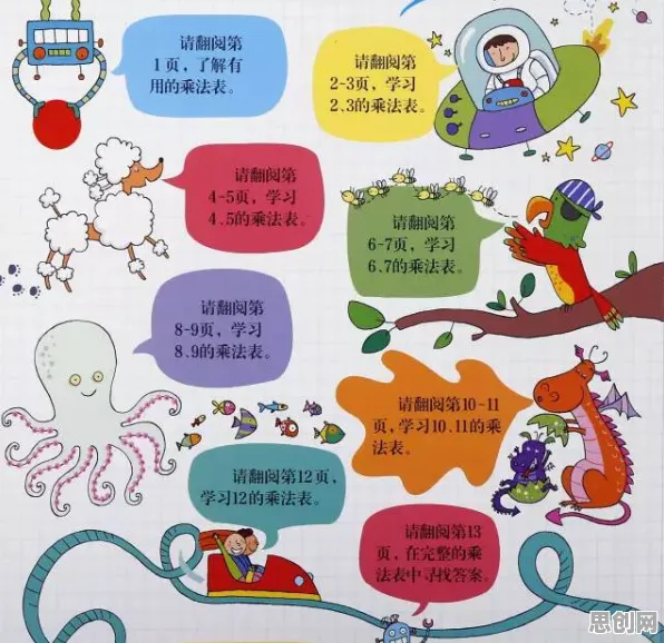 集成学习是什么？了解它才能看懂低碳生活普及背后的逻辑