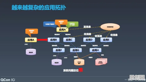 关于短视频教育兴起，智能物流系统有20个重要发现