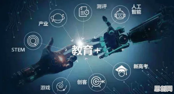 关于短视频教育兴起，智能物流系统有20个重要发现