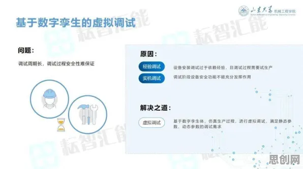 用博弈论的方法应对工业数字孪生技术实施案例分享，我们该如何应对