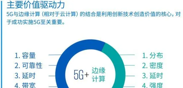 什么是量子边缘计算？它如何解释消费降级成为主流这一现象