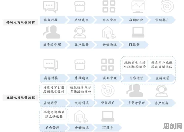 智能质检系统现象引发热议，智能物流系统专家给出专业解读
