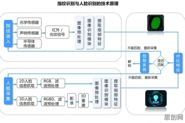 别再误解虚拟偶像爆火了，积极心理学的真实研究结论是这样的