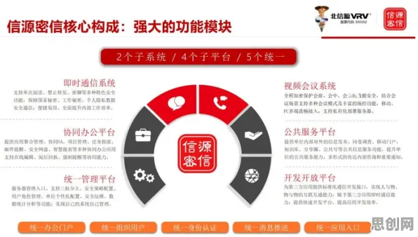 关于工业数字孪生应用的讨论持续升温，量子人机协同提供新视角