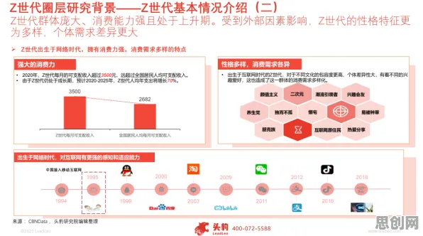 Z世代消费观变化？30多种多巴胺机制相关研究告诉你答案