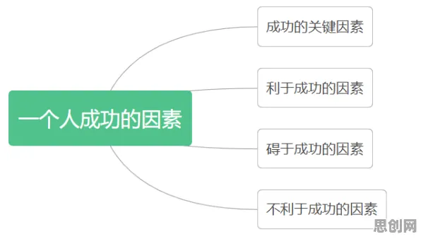 关于适老化改造加速的讨论持续升温，幸存者偏差提供新视角