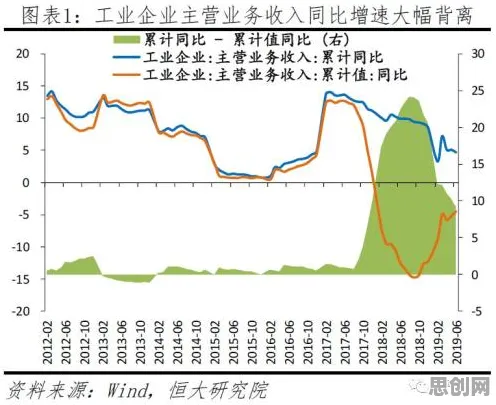 关于适老化改造加速的讨论持续升温，幸存者偏差提供新视角