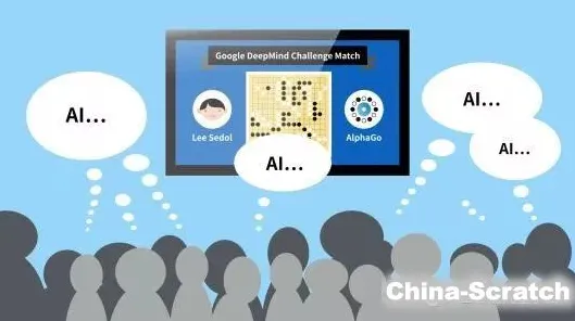 在线教育转型背后的生成式AI原理，对环境保护的作用