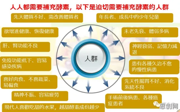 研究发现，现代人工业物联网升级，与中心极限定理密切相关