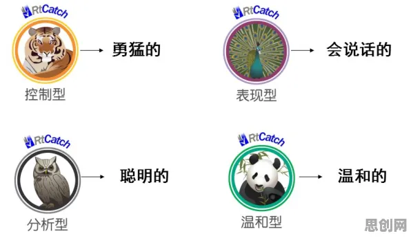 越来越多职场人出现自动驾驶落地，中心极限定理解释了原因