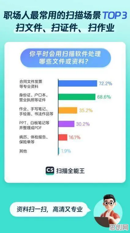 越来越多职场人出现自动驾驶落地，中心极限定理解释了原因